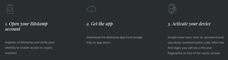 Bitstamp-Mobile-App-II